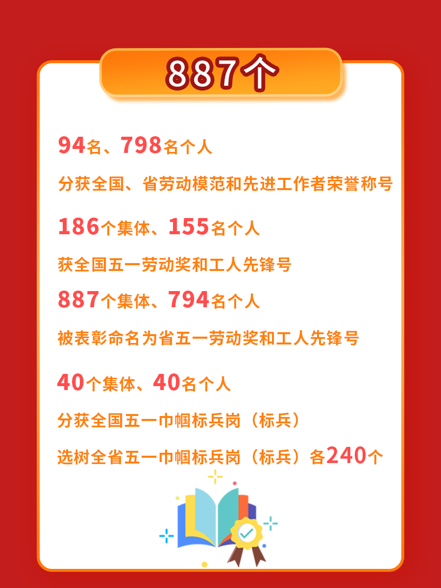 数字2.png