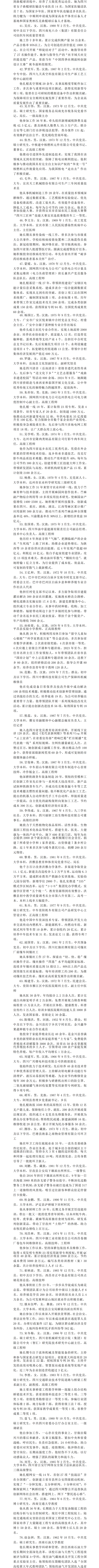推荐人选事迹材料3月10日校核定稿(公示精简版）_02.png